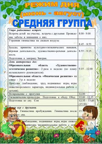 режим лето